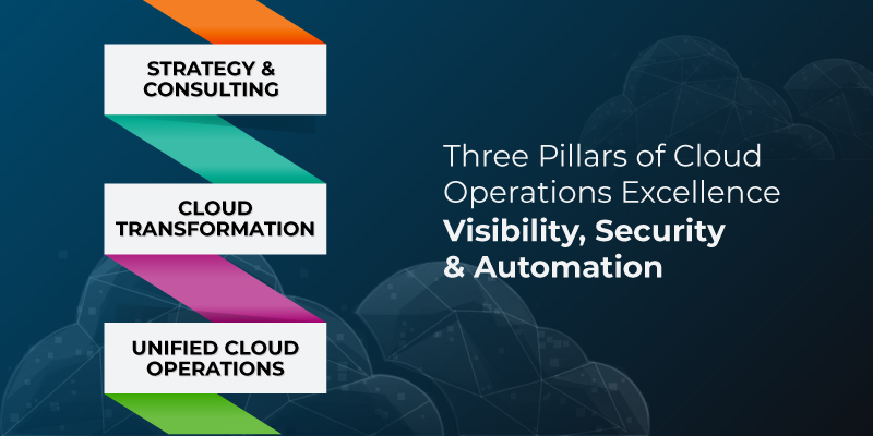 three pillers of cloud operations